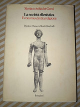La Società ellenistica