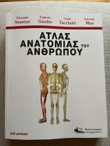 Άτλας Άνατομιας του Ανθρώπου