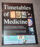 Timetables of Medicine