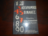 Λογαριθμικοι πινακες