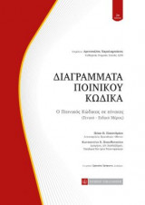 Διαγράμματα Ποινικού Κώδικα