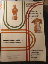 Λειτουργία των κοιλιακών και ραχιαίων μυων
