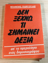 Δεν ξεχνώ τι σημαίνει δεξιά