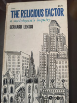 The religious factor