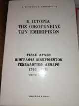 Η ιστορία της οικογένειας των Εμπειρίκων