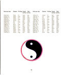 Using feng shui