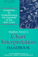 Chart Interpretation Handbook