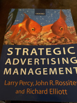 Strategic Advertising Management