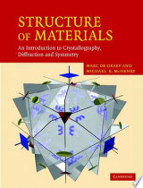 Structure of Materials