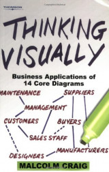 Thinking Visually: Business Applications of 14 Core Diagrams