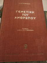 Η γενετικη του ανθρώπου
