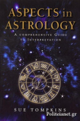 Aspects in Astrology