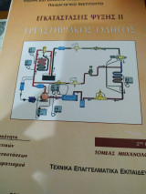 Εγκαταστάσεις ψύξης 2 εργαστηριακός οδηγός