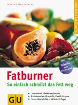 Fatburner. So einfach schmilzt das Fett weg