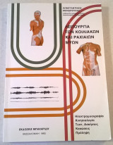 Λειτουργία των κοιλιακών και ραχιαίων μυών