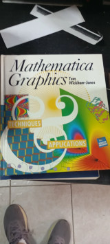 Mathematica graphics