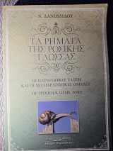 Τα ρήματα της ρωσικής γλώσσας: Οι παραγωγικές τάξεις και οι μη παραγωγικές ομάδες: Οι τρόποι κλίσης τους: Οι παραγωγικές τάξεις και οι μη παραγωγικές ομάδες: Οι τρόποι κλίσης τους
