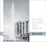 Ο κύκλος του νερού στην Αττική γη