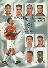All-Time Player's Appearances 1992-2002 - Uefa Champions League