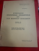 Εγχειρίδιον συντηρήσεως-επιθεωρήσεως ΚΛΠ.του φορητού οπλισμού.