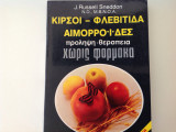 Κιρσοί - Φλεβίτιδα - Αιμορροίδες