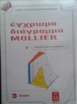 Έγχρωμο Διάγραμμα Mollier