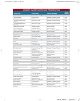 Financial Accounting with International Financial Reporting Standards