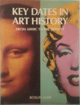 Key Dates in Art History